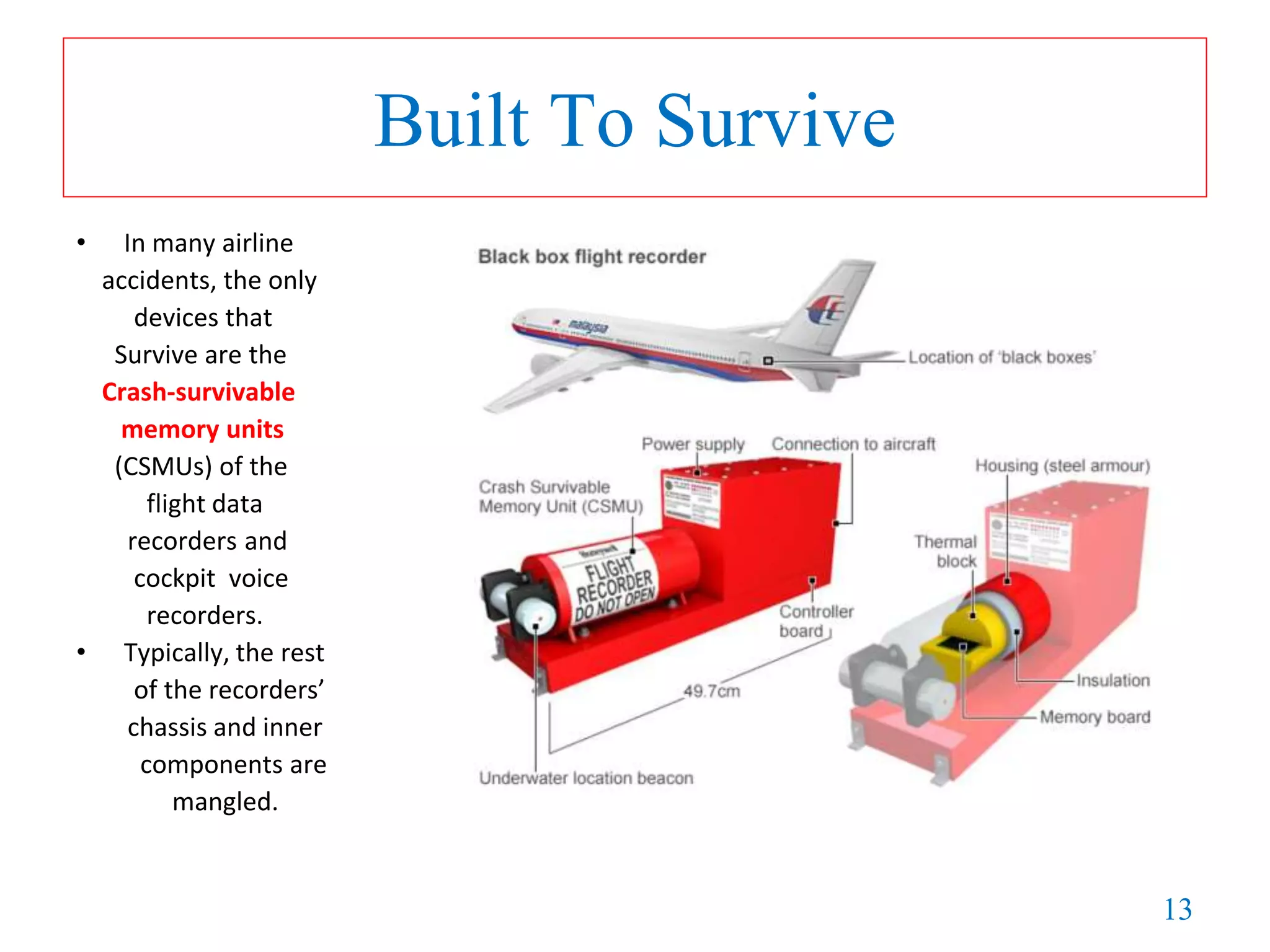 13
Built To Survive
• In many airline
accidents, the only
devices that
Survive are the
Crash-survivable
memory units
(CSMUs) of the
flight data
recorders and
cockpit voice
recorders.
• Typically, the rest
of the recorders’
chassis and inner
components are
mangled.
 