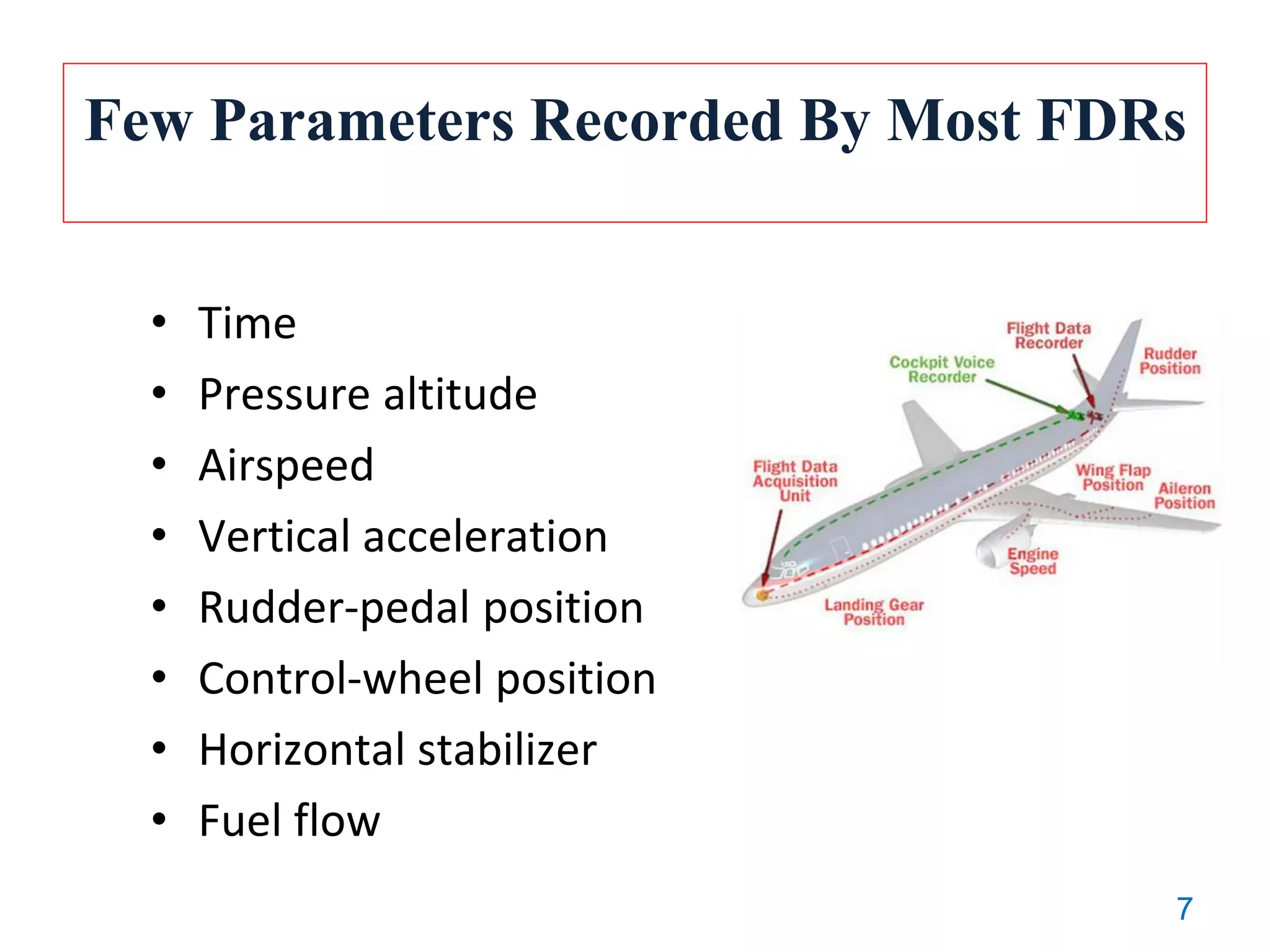 • Time
• Pressure altitude
• Airspeed
• Vertical acceleration
• Rudder-pedal position
• Control-wheel position
• Horizontal stabilizer
• Fuel flow
Few Parameters Recorded By Most FDRs
7
 