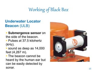 Working of Black Box
Underwater Locator
Beacon (ULB)
 Submergence sensor on
the side of the beacon.
 Pulses at 37.5 kilohertz
(kHz).
 sound as deep as 14,000
feet (4,267 m).
 The beacon cannot be
heard by the human ear but
can be easily detected by
sonar. 15
 
