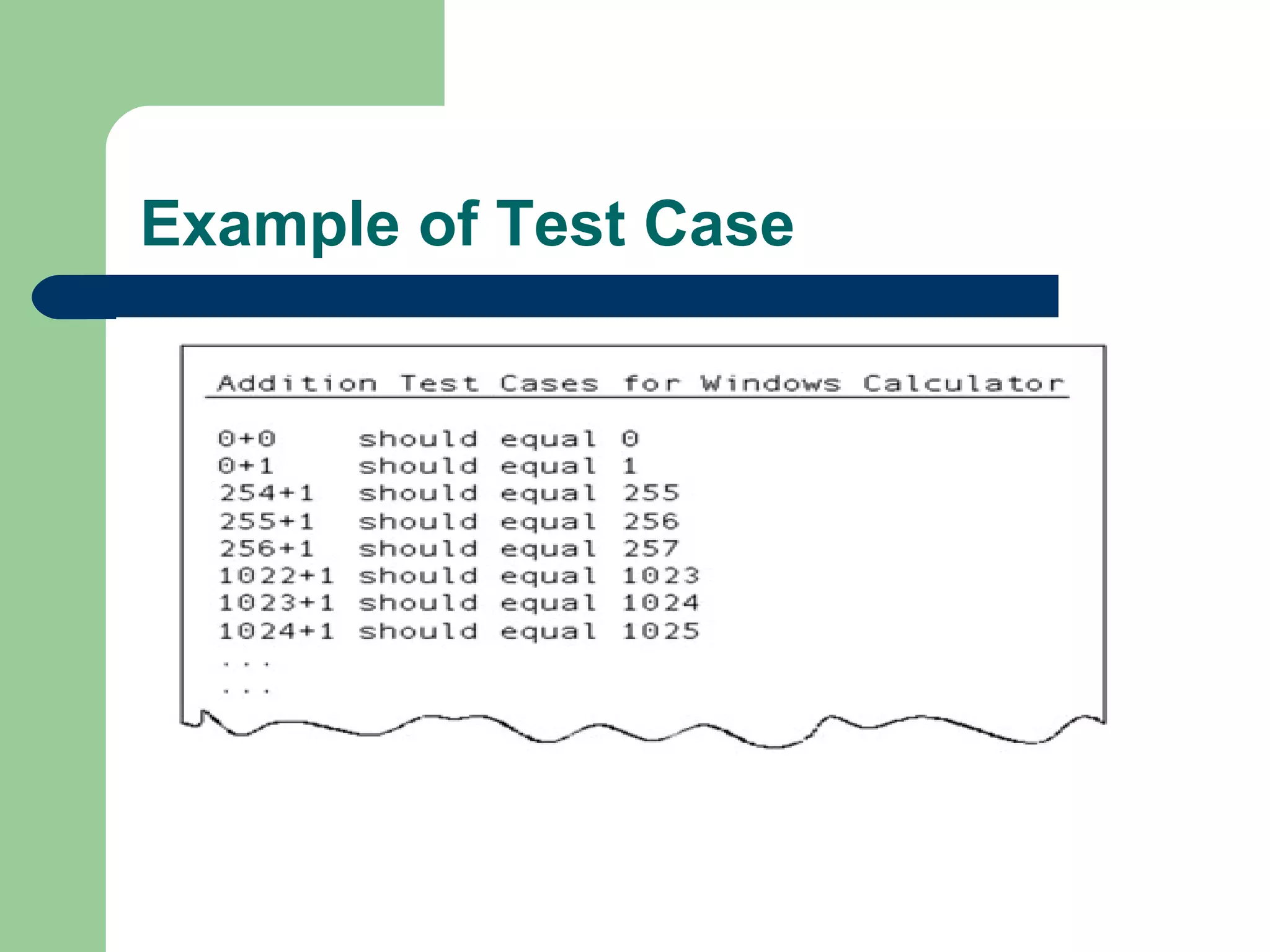 Example of Test Case
 