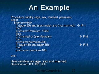 Testing Competency 32
An ExampleAn Example
Procedure liability (age, sex, married, premium);Procedure liability (age, sex, married, premium);
beginbegin
premium=500;premium=500;
If ((age<25) and (sex=male) and (not married))If ((age<25) and (sex=male) and (not married))  IF-1IF-1
thenthen
premium=Premium+1500;premium=Premium+1500;
elseelse
(if (married or (sex=female))(if (married or (sex=female))  IF-2IF-2
thenthen
premium=premium-200;premium=premium-200;
If( (age>45) and (age<65))If( (age>45) and (age<65))  IF-3IF-3
thenthen
premium= premium-100;premium= premium-100;
end;end;
Here variables areHere variables are age, sexage, sex andand marriedmarried
Decisions are IF1; IF2 ; IF3Decisions are IF1; IF2 ; IF3
 