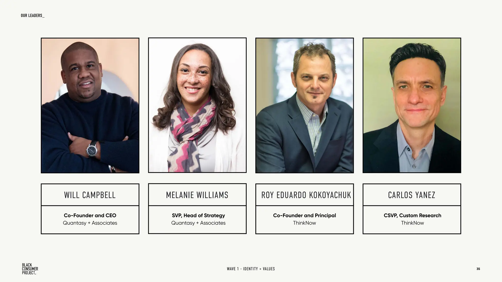 WILL CAMPBELL MELANIE WILLIAMS ROY EDUARDO KOKOYACHUK
Co-Founder and CEO
Quantasy + Associates
35
CARLOS YANEZ
SVP, Head of Strategy
Quantasy + Associates
Co-Founder and Principal
ThinkNow
CSVP, Custom Research
ThinkNow
WAVE 1 - IDENTITY + VALUES
OUR LEADERS_
 