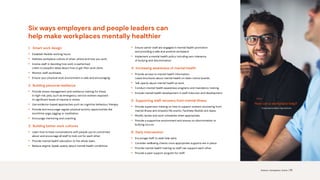 How can a workplace help?
Produced by Black Dog Institute
Video
Six ways employers and people leaders can
help make workplaces mentally healthier
1. Smart work design
• Establish flexible working hours.
• Address workplace culture of when, where and how you work.
• Involve staff in deciding how work is performed.
Listen to people’s ideas about how to get their work done.
• Monitor staff workloads.
• Ensure your physical work environment is safe and encouraging.
2. Building personal resilience
• Provide stress management and resilience training for those
in high-risk jobs, such as emergency service workers exposed
to significant levels of trauma or stress.
• Use evidence-based approaches such as cognitive behaviour therapy.
• Provide and encourage regular physical activity opportunities like
lunchtime yoga, jogging or meditation.
• Encourage mentoring and coaching.
3. Building better work cultures
• Learn how to have conversations with people you’re concerned
about and encourage all staff to look out for each other.
• Provide mental health education to the whole team.
• Reduce stigma. Speak openly about mental health conditions.
• Ensure senior staff are engaged in mental health promotion
and providing a safe and positive workplace.
• Implement a mental health policy including zero tolerance
of bullying and discrimination.
4. Increasing awareness of mental health
• Provide access to mental health information.
Leave brochures about mental health on team notice boards.
• Talk openly about mental health at work.
• Conduct mental health awareness programs and mandatory training.
• Include mental health development in staff induction and development.
5. Supporting staff recovery from mental illness
• Provide supervisor training on how to support workers recovering from
mental illness and stressful life events. Facilitate flexible sick leave.
• Modify duties and work schedules when appropriate.
• Provide a supportive environment and ensure no discrimination or
bullying occurs.
6. Early Intervention
• Encourage staff to seek help early.
• Consider wellbeing checks once appropriate supports are in place.
• Provide mental health training so staff can support each other.
• Provide a peer support program for staff.
Science. Compassion. Action. | 15
 