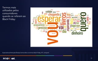 Termos mais 
utilizados pelos 
consumidores 
quando se referem ao 
Black Friday: 
17 
Expectativas/Intenção/Desejo (removidos os termos black Friday, RT, comprar) 
 