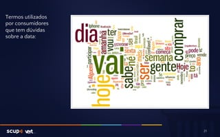 Termos utilizados 
por consumidores 
que tem dúvidas 
sobre a data: 
21 
 