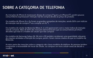 SOBRE A CATEGORIA DE TELEFONIA 
As menções de iPhone 6 mostravam desejo de compra (“quero um iPhone 6”), porém poucos 
consumidores expressavam intenção real de compra devido ao preço do produto. 
Os modelos de iPhone 5c e 5s foram os grandes campeões de menções, sendo 50% com indícios 
de intenção real de compra (“vou comprar um 5c”). 
Os modelos de celular da Motorola (Moto X, G e E) apareceram com o maior índice de intenção 
real de compras. Mais de 60% das menções demonstravam que os consumidores já tinham 
decidido que este é o modelo de celular que irão comprar. 
Os modelos da Samsung Galaxy S4, S4 mini e S5 também receberam uma quantidade relevante 
de citações atreladas a intenção de compra, porém, foram menos citados do que os modelos da 
Motorola. 
A maior parte das menções sobre a categoria não citava modelos de telefone. As pessoas tendem 
a expressar a necessidade de trocar de celular, ou comprar um novo celular antes de decidir o 
modelo. 
32 
 