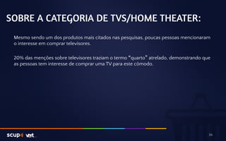 SOBRE A CATEGORIA DE TVS/HOME THEATER: 
Mesmo sendo um dos produtos mais citados nas pesquisas, poucas pessoas mencionaram 
o interesse em comprar televisores. 
20% das menções sobre televisores traziam o termo “quarto” atrelado, demonstrando que 
as pessoas tem interesse de comprar uma TV para este cômodo. 
34 
 