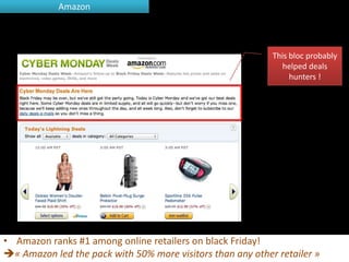 Amazon




                                                            This bloc probably
                                                              helped deals
                                                                 hunters !




• Amazon ranks #1 among online retailers on black Friday!
« Amazon led the pack with 50% more visitors than any other retailer »
 