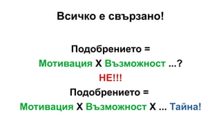 Всичко е свързано!
Подобрението =
Мотивация X Възможност ...?
НЕ!!!
Подобрението =
Мотивация X Възможност X ... Тайна!
 