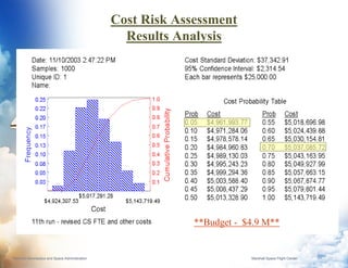 Cost Risk Assessment
                                                  Results Analysis




                                                             **Budget - $4.9 M**


National Aeronautics and Space Administration                            Marshall Space Flight Center   15
 