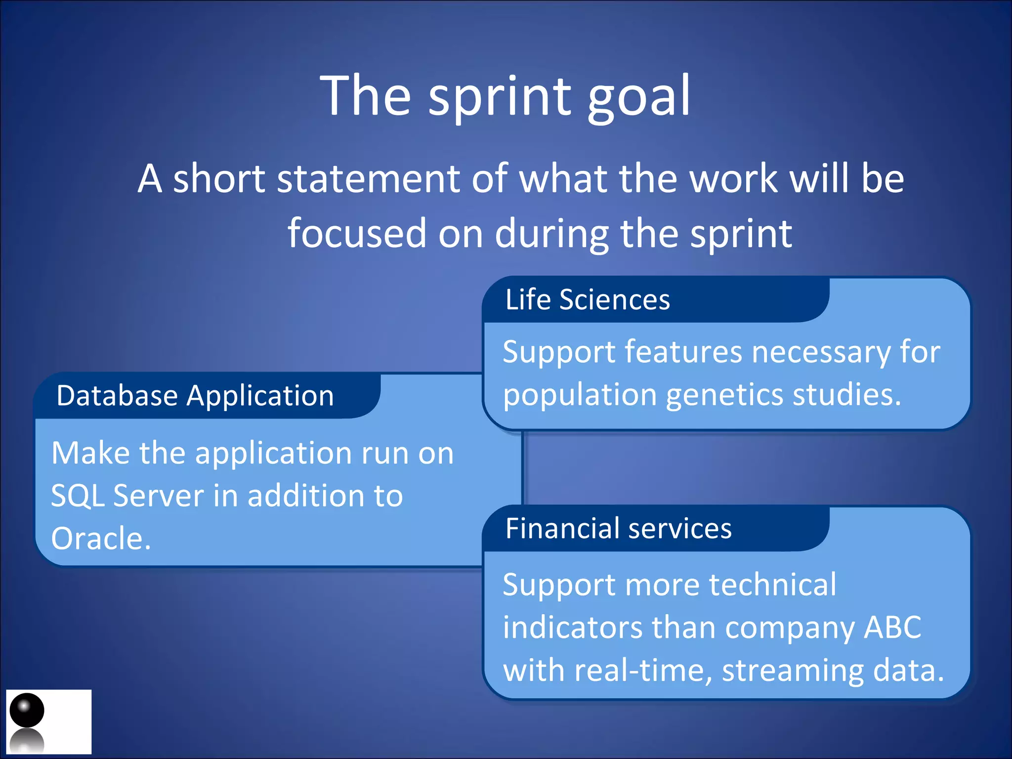 The sprint goal A short statement of what the work will be focused on during the sprint Database Application Financial services Life Sciences Support features necessary for population genetics studies. Support more technical indicators than company ABC with real-time, streaming data. Make the application run on SQL Server in addition to Oracle. 