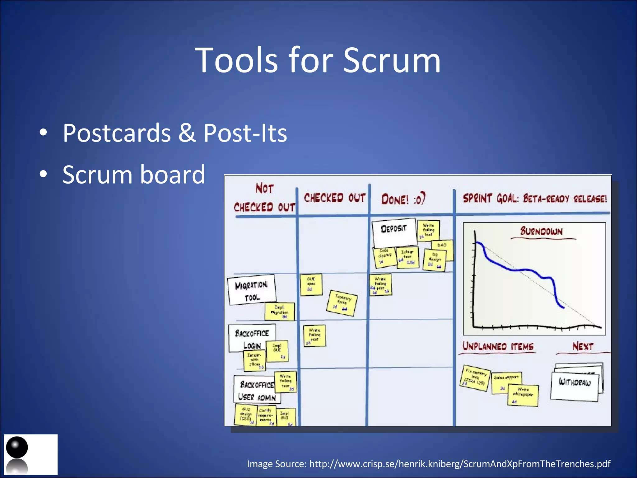 Tools for Scrum Postcards & Post-Its Scrum board Image Source: http://www.crisp.se/henrik.kniberg/ScrumAndXpFromTheTrenches.pdf 
