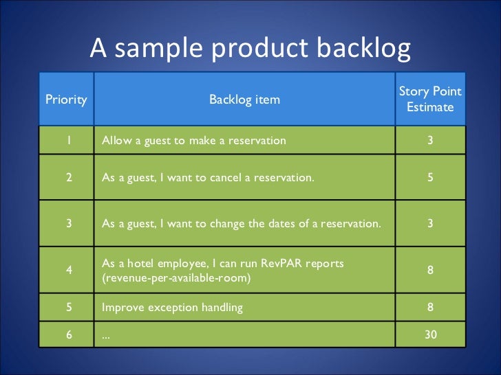 meeting reports template