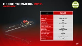 HEDGE TRIMMERS. 2017.
BMHT2660R
Model
BLACK MAX
BMHT2660R
Displacement (cc) 26
Engine Type 2-cycle - Half Crank
Power (HP) 0.8
Fuel Tank (L) 0.28
Gear Box Type Die Cast Spur Gear
Blade Length (cm) 60
Cutting Capacity (mm) 28
Blade Type Stamped
Blade Finish Diamond Ground
Blade Saw Function No
T-Blade Tip Protector Yes
Rear Handle Type Rotating
HedgeSweep™ Yes
Other Design Feature(s) Light Starting Recoil
Weight (kg) 4.9
 