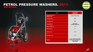 PETROL PRESSURE WASHERS. 2017.
BMPW3200
Model
BLACK MAX
BMPW3200
Displacement (cc) /
Engine Type
Subaru 190cc OHC
Pressure (bar) 220
Flow Rate (l/h) 570
Pump Material
Aluminum
3-piston Axial-Cam
Hose Length (m) 7.5
Fuel Tank (L) 1.1
Build-in Kart Yes
Detergent Tank 3 L
Nozzles
5-in-1 multi-nozzle head
(0⁰, 25⁰, 40⁰, Short-range soap,
long-range soap)
Turbo nozzle
 