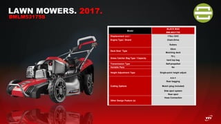 LAWN MOWERS. 2017.
BMLM53175S
Model
BLACK MAX
BMLM53175S
Displacement (cc) / 175cc OHC
Engine Type / Brand Chain-Drive
Subaru
Deck Size/ Type
53cm
Mulching deck
Grass Catcher Bag Type / Capacity
70 L
hard top bag
Transmission Type Self-propelled
Variable Pace No
Height Adjustment Type Single-point height adjust
Cutting Options
4-in-1
Rear bagging
Mulch (plug Included)
Side eject system
Rear eject
Other Design Feature (s)
Hose Connection
 