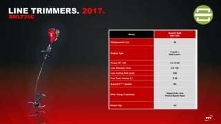 LINE TRIMMERS. 2017.
BMLT26C
Model
BLACK MAX
BMLT26C
Displacement (cc) 26
Engine Type
2-cycle –
Half Crank -
Power HP / kW 0.9 / 0.65
Line Diameter (mm) 2.4 HD
Line Cutting Path (mm) 430
Fuel Tank Volume (L) 0.25
Expand-it™ Capable No
Other Design Feature(s)
Heavy Duty Line
ProCut Spool Head
Weight (kg) 4.0
 