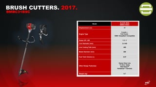 BRUSH CUTTERS. 2017.
BMBC31BSC
Model
BLACK MAX
BMBC31BSC
Displacement (cc) 31
Engine Type
2-cycle –
Full Crank -
ONE+ EasyStart Compatible
Power HP / kW 1.3 / 1
Line Diameter (mm) 2.4 HD
Line Cutting Path (mm) 460
Blade Diameter (mm) 260
Fuel Tank Volume (L) 0.67
Other Design Feature(s)
Heavy Duty Line
Tri-Arc+ blade
Reel EasyTM
Vertebrae™ Harness
Weight (kg) 6.7
 