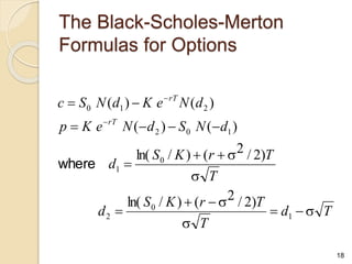 Black-Schole Model.pptx