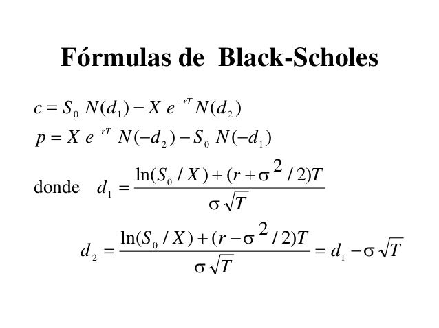 Opción binaria fórmula de black scholes