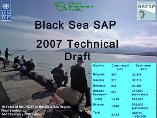 The main purpose of the BSERP is to
assist in the implementation of
practical measures to restore and
protect the Black Sea environment, as
agreed by the coastal countries in the
BSSAP (1996)
Black Sea SAP
2007 Technical
Draft
Country Coast length
(km)
Basin area
(km2
)
Bulgaria 300 22,244
Georgia 310 32,816
Romania 225 90,894
Russian
Federation
550
457,600
(estimated)
Turkey 1,400 246,525
Ukraine
1,628
592,000
(estimated)
Total
4,413
Approx.
1,900,000
15 Years of UNDP/GEF in the Black Sea Region,
Final Seminar,
14-15 February 2008, Istanbul
 