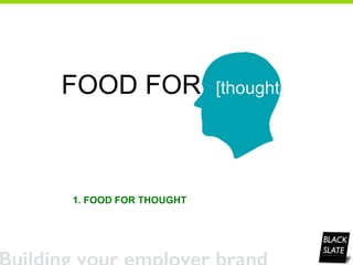 1. FOOD FOR THOUGHT
FOOD FOR [thought]
 