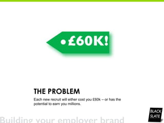 THE PROBLEM
Each new recruit will either cost you £60k – or has the
potential to earn you millions.
 
