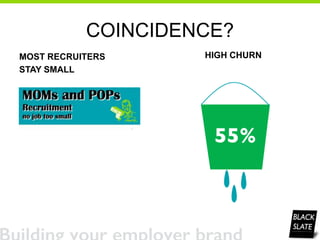 COINCIDENCE?
MOST RECRUITERS
STAY SMALL
HIGH CHURN
 