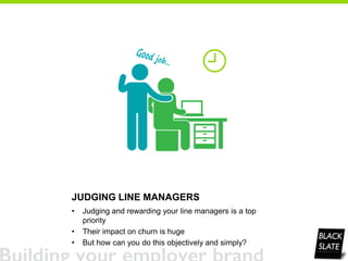JUDGING LINE MANAGERS
• Judging and rewarding your line managers is a top
priority
• Their impact on churn is huge
• But how can you do this objectively and simply?
 