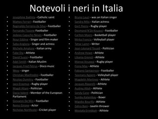 Notevoli i neri in ItaliaJosephine Bakhita - Catholic saintMatteo Ferrari - FootballerReginaldo Ferreira da Silva - FootballerFernando Tissone FootballerJedaiasCapuchoNeves - FootballerNourEddine - Singer and film-makerSaba Anglana - Singer and actressMichele Amatore - Italian armyFabeDia - AthleteDavid Suazo - FootballerAdel Smith - Italian MuslimJacques Fred Petrus - Disco musicWess - singerChristian Manfredini - FootballerNicolaoDumitru - FootballerJaco Erasmus - Rugby playerMagdiAllam - PoliticianDacia Valent - Member of the European ParliamentGiovanni De Min - FootballerRemo Girone - ActorNicholas Northcote - Cricket playerBruno Lauzi - was an Italian singerSandra Milo - Italian actressGert Peens - Rugby playerDesmond N'ZeKouassi - FootballerCarlton Myers - Basketball playerMirkaFrancia - Volleyball playerTaharLamri - WriterJean-LéonardTouadi - PoliticianAndrew Howe - AthleteLibaniaGrenot - AthleteManoaVosawai - Rugby playerFiona May - AthleteFabianoSantacroce - FootballerTaismaryAgüero - Volleyball playerMagdelin Martinez - AthleteJacques Riparelli - AthleteAudrey Alloh - AthleteSandy Cane - PoliticianSumbuKalambay - BoxerMigidioBourifa - AthleteZahra Bani - Javelin throwerMostafaErrebbah - Athlete