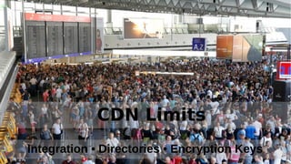Integration • Directories • Encryption Keys
CDN Limits
 