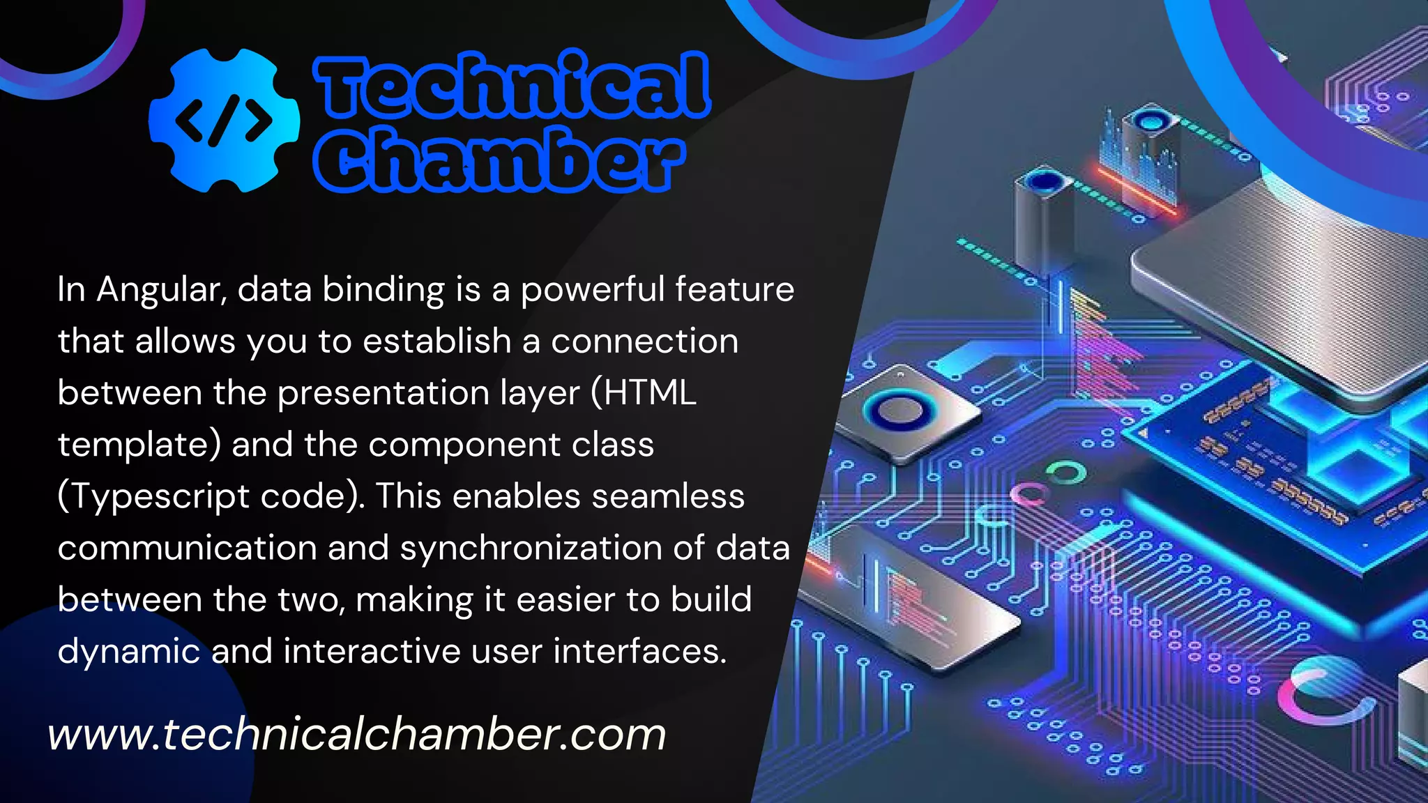 In Angular, data binding is a powerful feature
that allows you to establish a connection
between the presentation layer (HTML
template) and the component class
(Typescript code). This enables seamless
communication and synchronization of data
between the two, making it easier to build
dynamic and interactive user interfaces.
www.technicalchamber.com