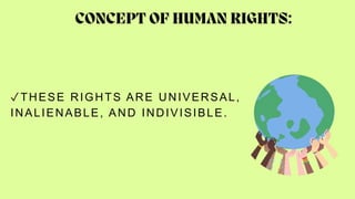 Detailed Presentation on Human Rights(1).pptx