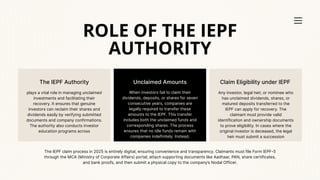 Iepf Form.pdf What is IEPF? Full Meaning, Purpose & Claim Process Explained (2025 ...