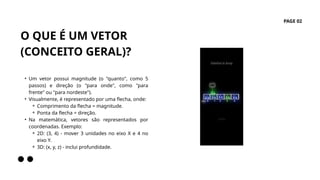 O QUE É UM VETOR
(CONCEITO GERAL)?
• Um vetor possui magnitude (o "quanto", como 5
passos) e direção (o "para onde", como "para
frente" ou "para nordeste").
• Visualmente, é representado por uma flecha, onde:
⚬ Comprimento da flecha = magnitude.
⚬ Ponta da flecha = direção.
• Na matemática, vetores são representados por
coordenadas. Exemplo:
⚬ 2D: (3, 4) - mover 3 unidades no eixo X e 4 no
eixo Y.
⚬ 3D: (x, y, z) - inclui profundidade.
PAGE 02
 