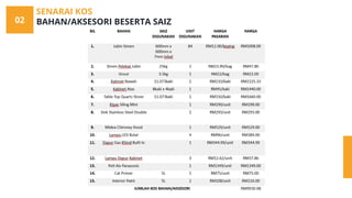 02
SENARAI KOS
BAHAN/AKSESORI BESERTA SAIZ
 