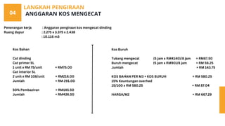 04
LANGKAH PENGIRAAN
ANGGARAN KOS MENGECAT
Penerangan kerja : Anggaran pengiraan kos mengecat dinding
Ruang dapur : 2.275 x 3.375 x 2.438
: 10.116 m3
Kos Bahan
Cat dinding
Cat primer 5L
1 unit x RM 75/unit = RM75.00
Cat interior 5L
2 unit x RM 108/unit = RM216.00
Jumlah = RM 291.00
50% Pembaziran = RM145.50
Jumlah = RM436.50
Kos Buruh
Tukang mengecat (5 jam x RM4140)/8 jam = RM87.50
Buruh mengecat (5 jam x RM90)/8 jam = RM 56.25
Jumlah = RM 143.75
KOS BAHAN PER M3 + KOS BURUH = RM 580.25
15% Keuntungan overhed
15/100 x RM 580.25 = RM 87.04
HARGA/M2 = RM 667.29
 