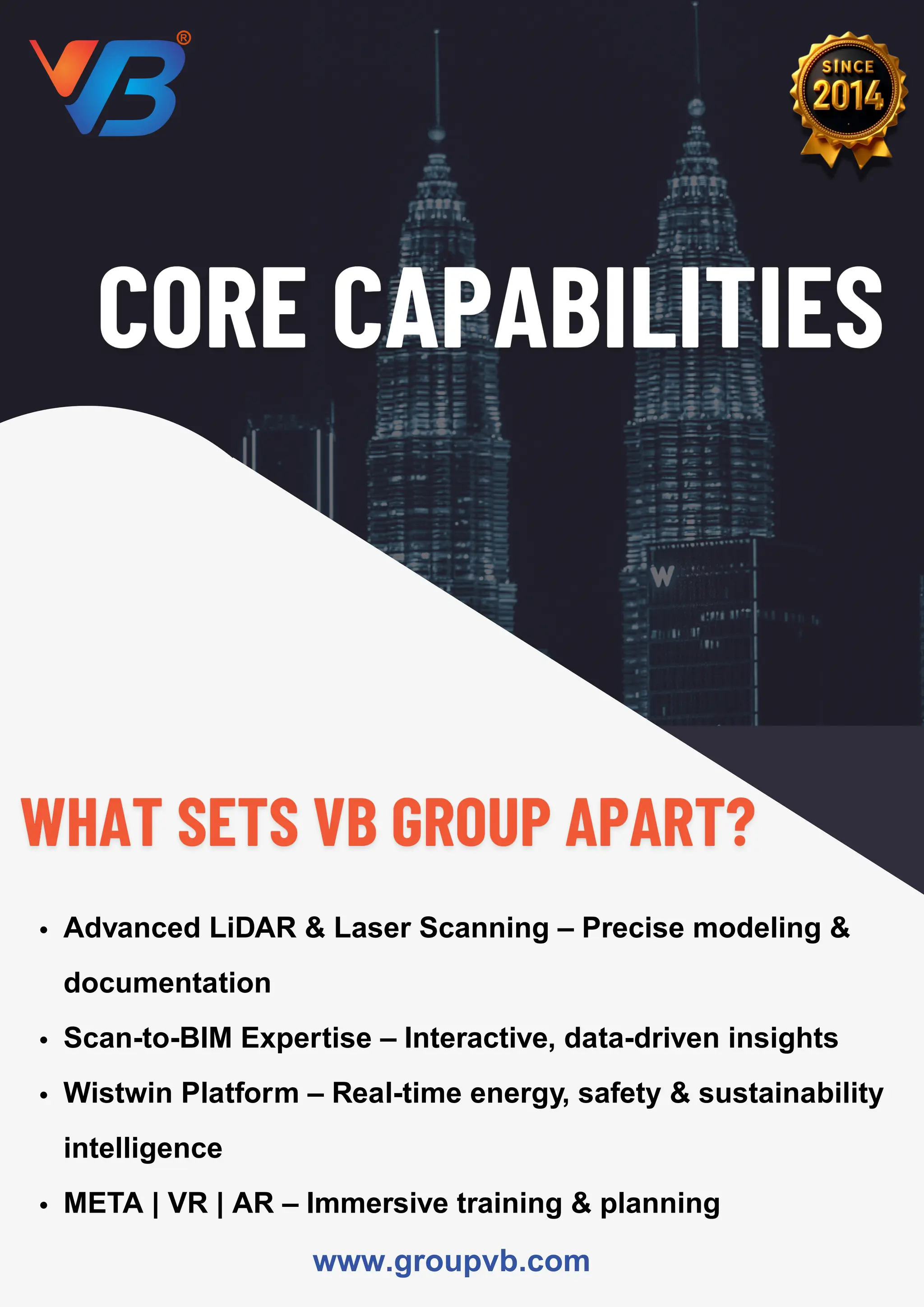 3D Scanning & Digital Twins for Industry | PDF