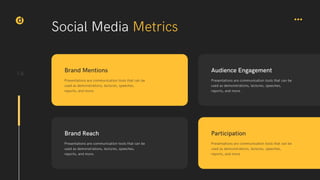 14
Social Media Metrics
Brand Mentions
Presentations are communication tools that can be
used as demonstrations, lectures,...