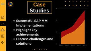 Case
Studies
Item 1 Item 2 Item 3 Item 4 Item 5
30
20
10
0
Successful SAP MM
Implementations
Highlight key
achievements
Discuss challenges and
solutions
 