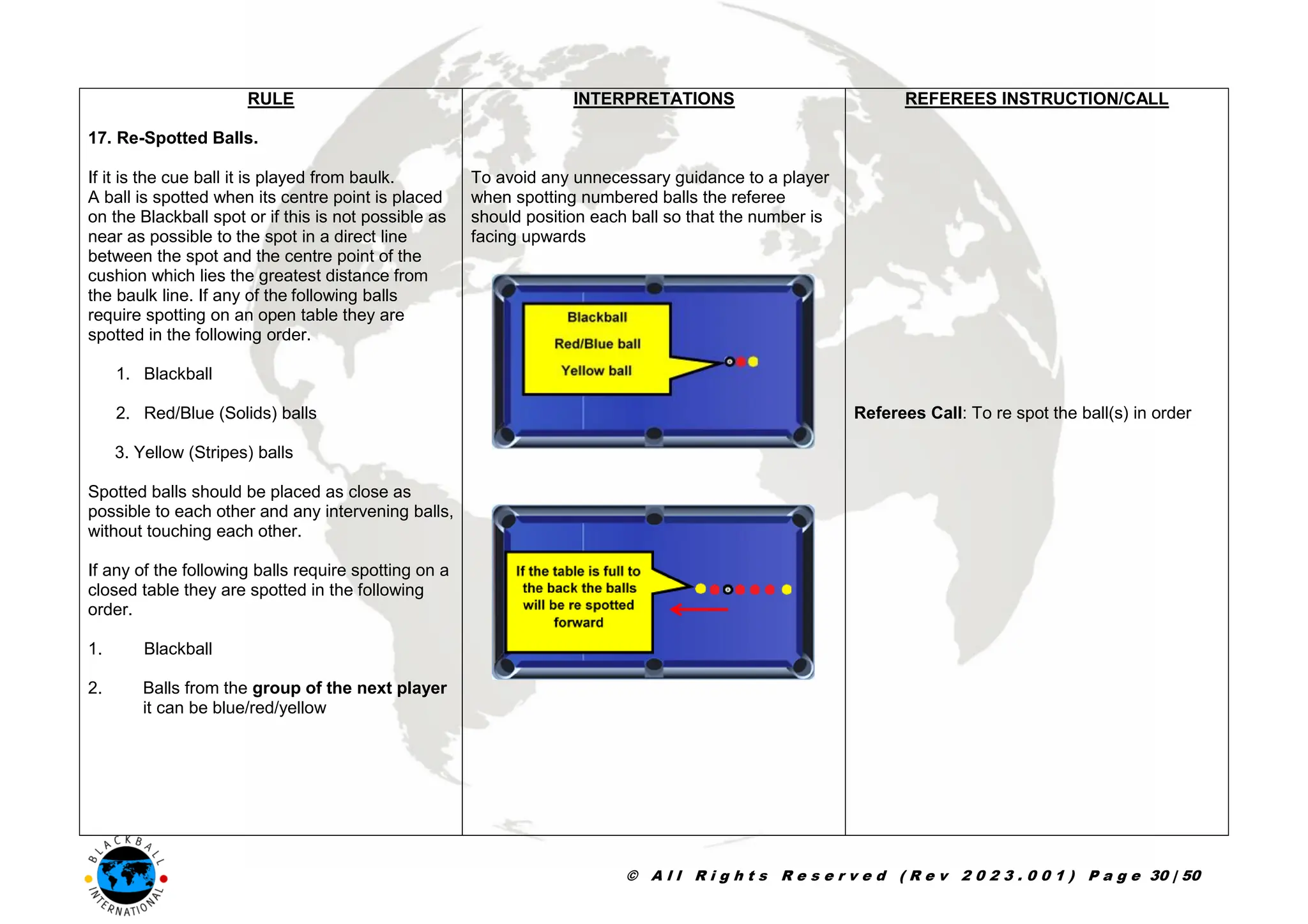 Blackball International rules 2024 v1 .pdf