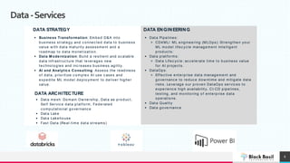 Data-Services
6
Business Transformation: Embed D&A into
business strategy and c onnec ted data to business
value w ith data maturity assessment and a
roadmap to data monetization.
Data M odernization: Build a resilient and sc alable
data infrastruc ture that leverages new
tec hnologies and inc reases business agility.
AI and Analytics Consulting: Assess the readiness
of data, prioritize c omplex AI use c ases and
expedite ML model deployment to deliver higher
value.
DATA STRATEGY
Data mesh: Domain Ow nership, Data as produc t,
Self Servic e data platform, Federated
c omputational governanc e.
Data Lake
Data Lakehouse
Fast Data (Real-time data streams)
DATA ARCHITECTURE
Data Pipelines:
CD4 ML/ ML engineering (MLOps): St rengthen your
ML mo del lifec yc le management Intelligent
prod uc t s:
Data plat fo rms:
Data Lifec yc le: ac c elerat e time to business value
fo r AI projec ts.
DataOps:
Effec tive enterprise data manag ement and
go vernanc e to reduc e dow ntime and mit ig ate data
risks. Leverage o ur proven Dat aOps servic es to
exp erienc e hig h availability, CI-CD pipelines,
testing, and monitoring o f enterprise d ata
operat ions.
Data Quality
Data go vernanc e
DATA ENGINEERING
 