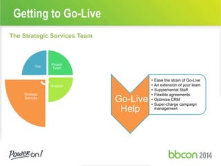 Getting to Go-Live 
The Strategic Services Team 
Go-Live 
Help 
• Ease the strain of Go-Live 
• An extension of your team 
• Supplemental Staff 
• Flexible agreements 
• Optimize CRM 
• Super-charge campaign 
management 
You 
Project 
Team 
Support 
Strategic 
Services 
 