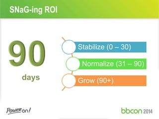 SNaG-ing ROI 
Stabilize (0 – 30) 
Normalize (31 – 90) 
Grow (90+) 
 