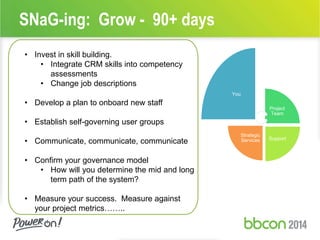 SNaG-ing: Grow - 90+ days 
• Invest in skill building. 
• Integrate CRM skills into competency 
assessments 
• Change job descriptions 
• Develop a plan to onboard new staff 
• Establish self-governing user groups 
• Communicate, communicate, communicate 
• Confirm your governance model 
• How will you determine the mid and long 
term path of the system? 
• Measure your success. Measure against 
your project metrics…….. 
You 
Project 
Team 
Support 
Strategic 
Services 
 