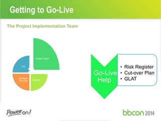 Getting to Go-Live 
The Project Implementation Team 
You 
Project Team 
Support 
Strategic 
Services 
Go-Live 
Help 
• Risk Register 
• Cut-over Plan 
• GLAT 
 