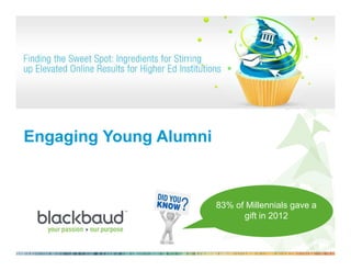 Engaging Young Alumni
83% of Millennials gave a
gift in 2012
 