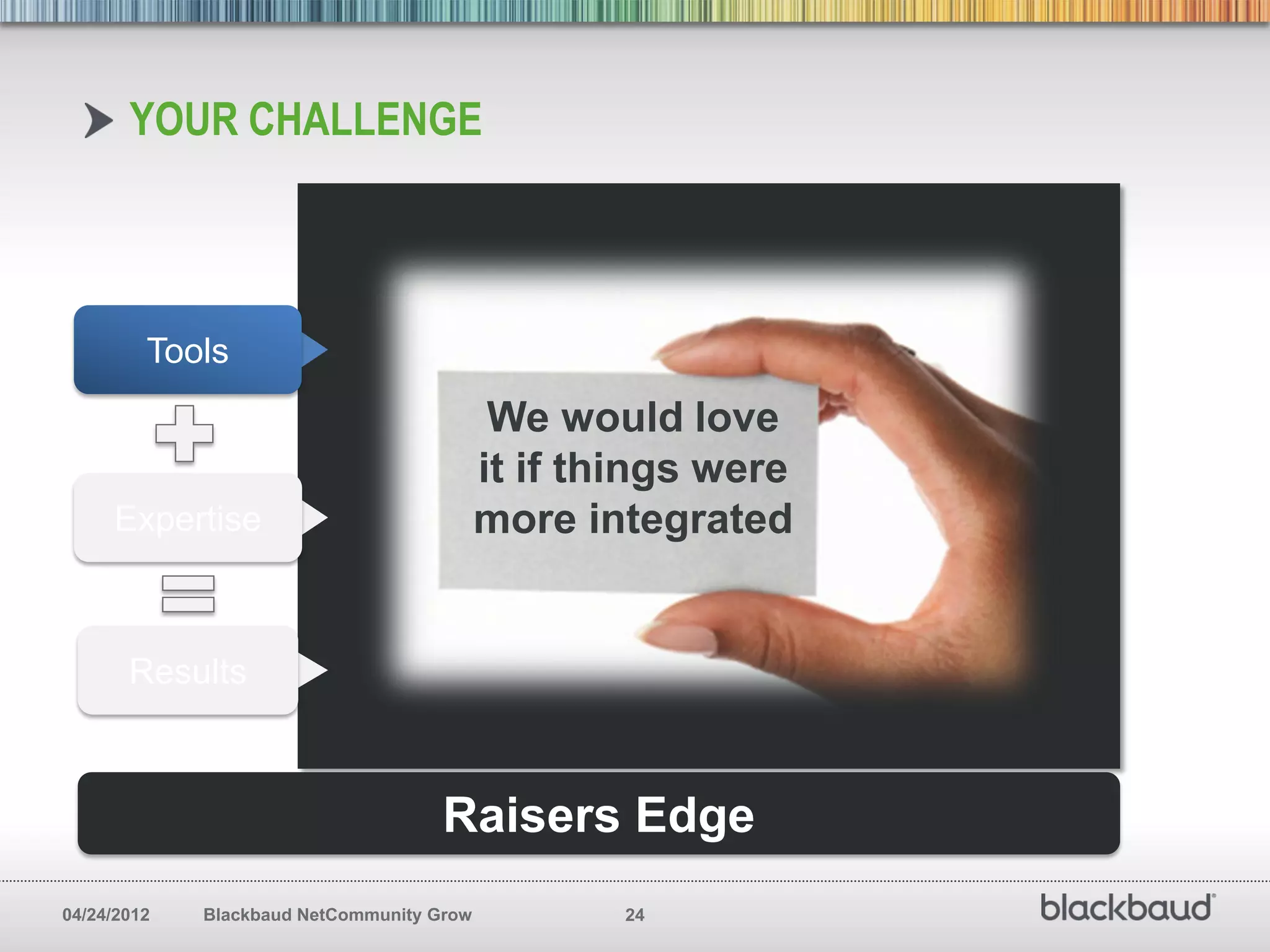 YOUR CHALLENGE



         Tools
                                            We would love
                                           it if things were
     Expertise                             more integrated


       Results



                                     Raisers Edge
04/24/2012   Blackbaud NetCommunity Grow           24
 