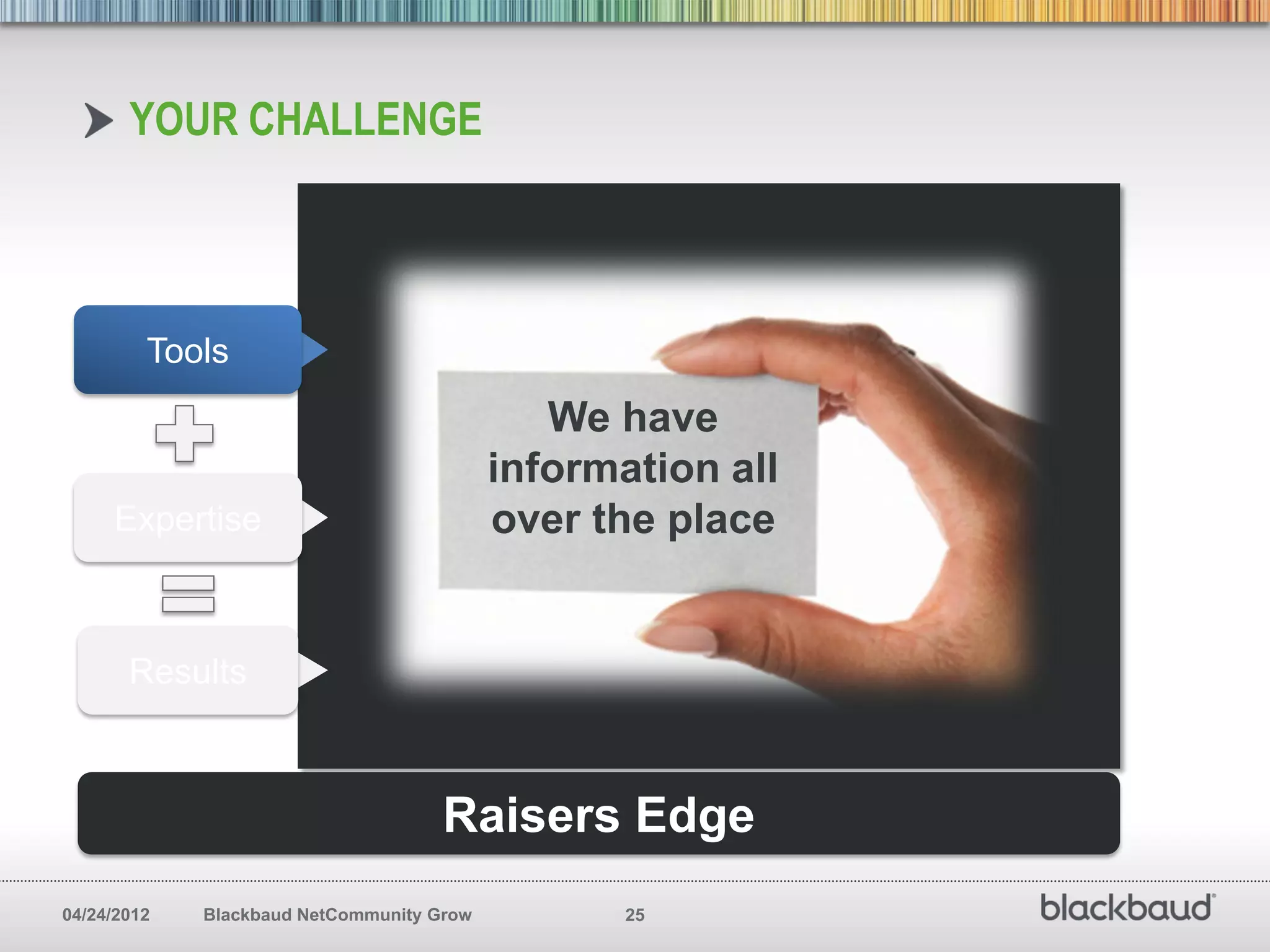 YOUR CHALLENGE



         Tools
                                              We have
                                           information all
     Expertise                             over the place


       Results



                                     Raisers Edge
04/24/2012   Blackbaud NetCommunity Grow          25
 