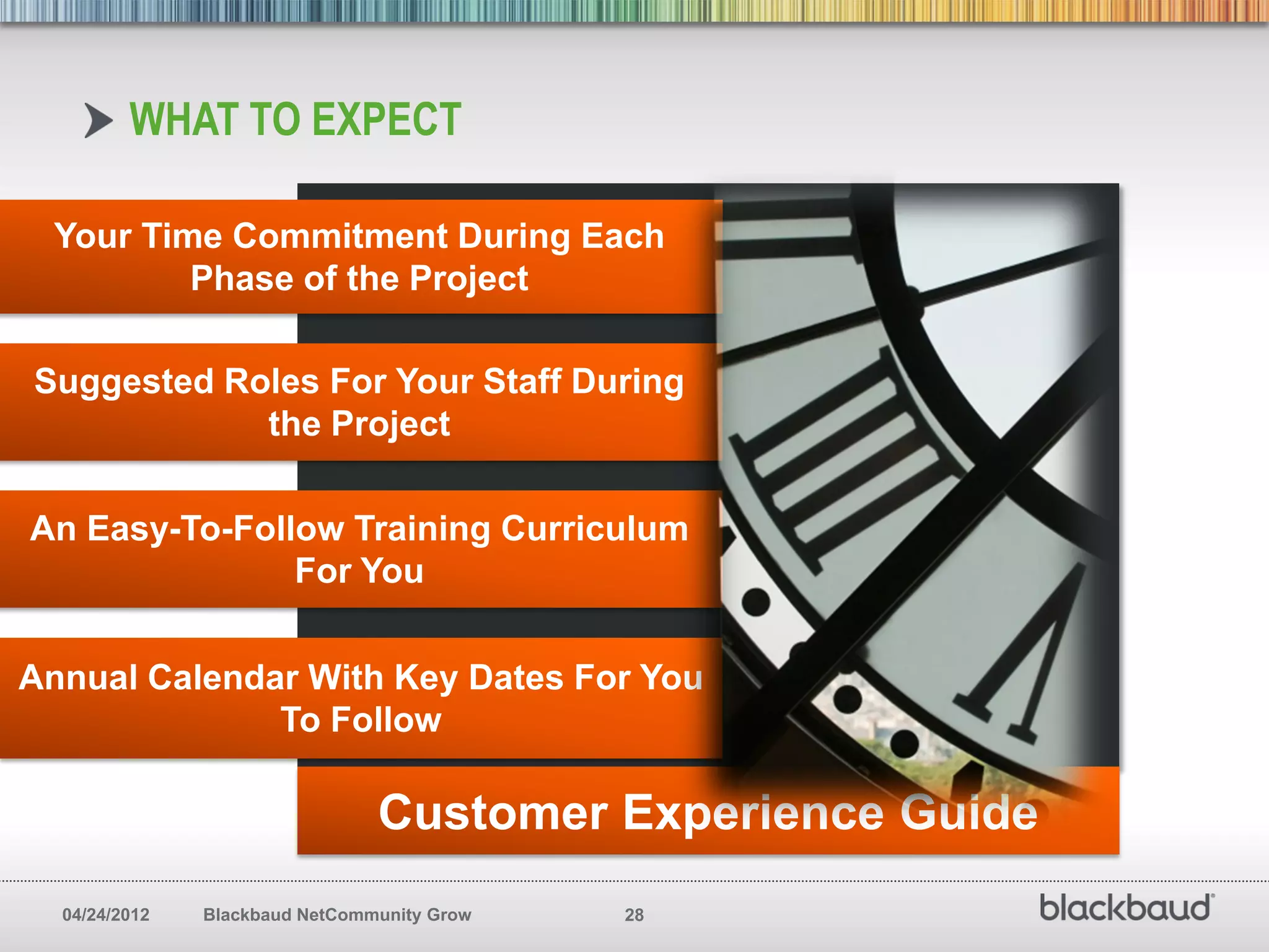 WHAT TO EXPECT

 Your Time Commitment During Each
         Phase of the Project

Suggested Roles For Your Staff During
            the Project

An Easy-To-Follow Training Curriculum
               For You


Annual Calendar With Key Dates For You
              To Follow

                                Customer Experience Guide
  04/24/2012   Blackbaud NetCommunity Grow   28
 